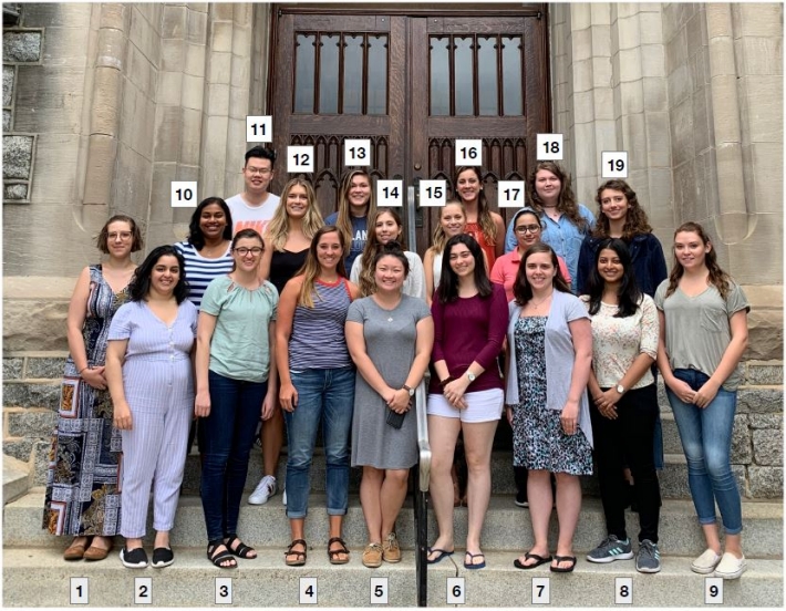 Entering Class of 2019