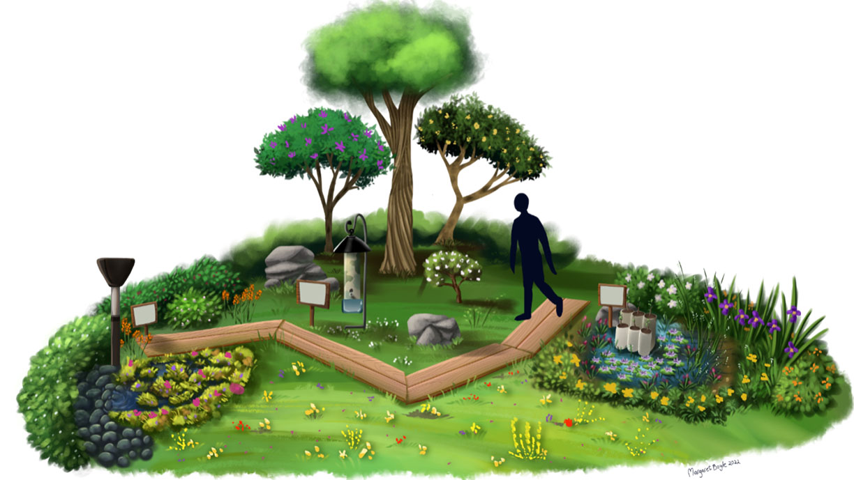 A sketch of the CBEST exhibit for the Philadelphia Flower Show A sketch of the CBEST exhibit for the Philadelphia Flower Show