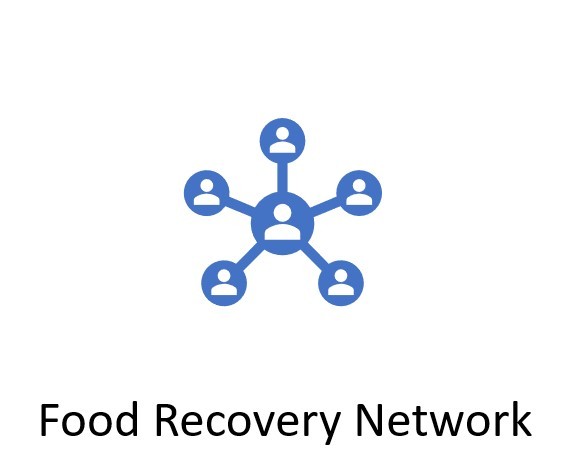 VU Food Recovery Network VU Food Recovery Network