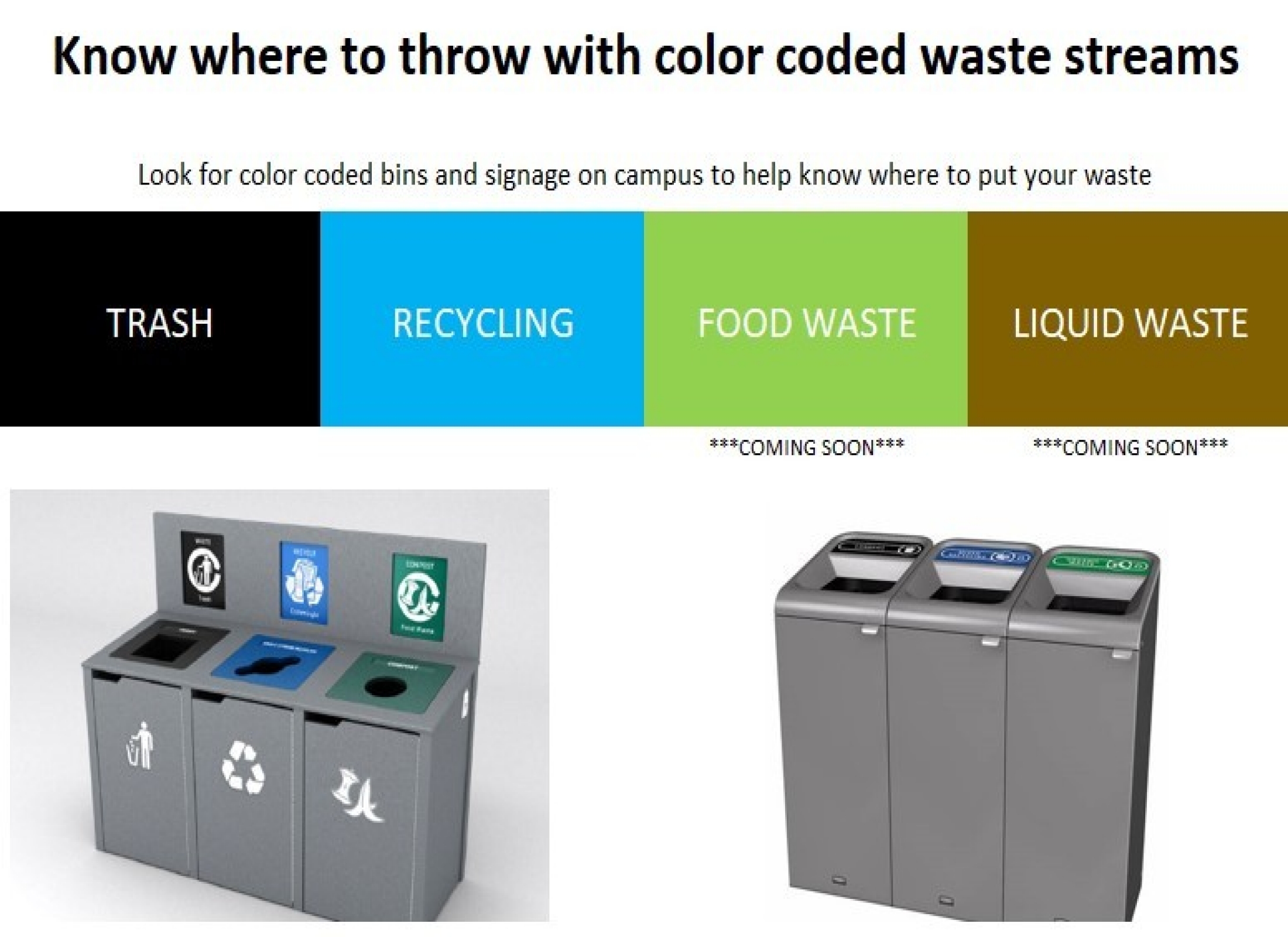 Waste Uniformity - Copy Know where to throw with color coded waste streams. Black identifies trash Blue identifies recycling Green identifies organics or compost Brown identifies liquid or beverage waste.